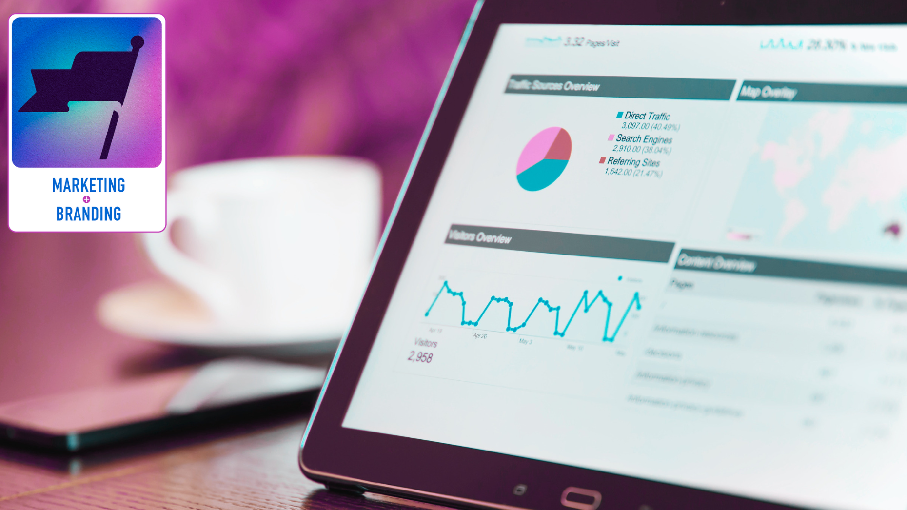 Is it worth it? 10 common marketing metrics and how they measure up